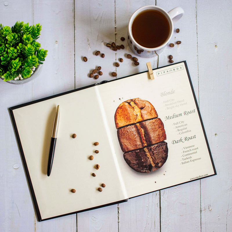 Caffeinated Musings - Inspirational Hardbound Notebook